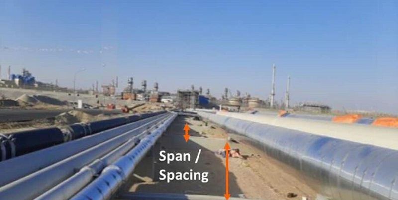 what is an frp pipe span chart