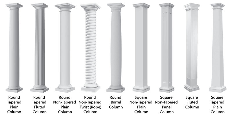 how about customization options for fiberglass columns